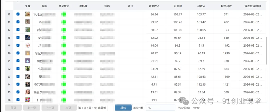 炬焰代运营【社群免费项目】-三月轻创