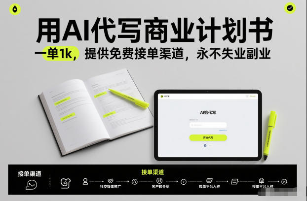 用AI代写商业计划书，一单1k，提供免费接单渠道，永不失业副业-三月轻创