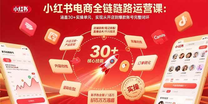 （15751期）小红书电商全链路运营课：涵盖30+实操单元，实现从开店到爆款账号完整闭环-三月轻创