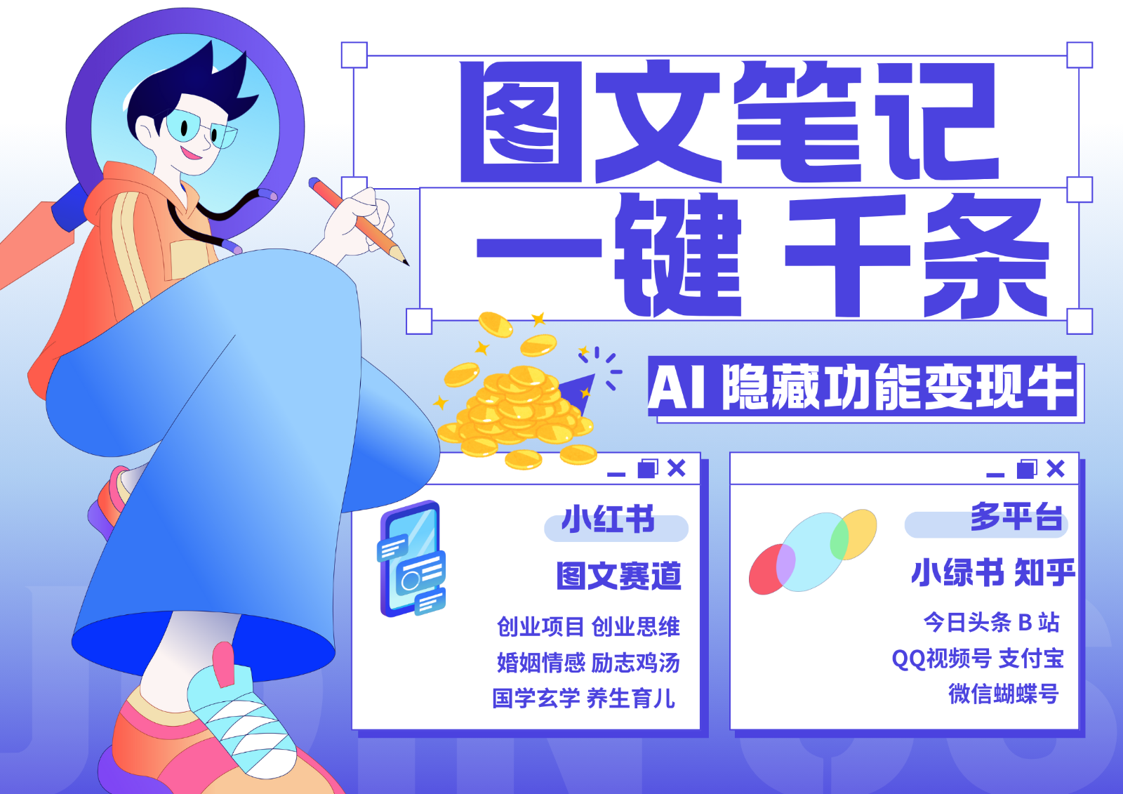 1键生成数千条图文 创业国学 秒生笔记 小红书小绿书图文 轻松引流 变现30000+-三月轻创