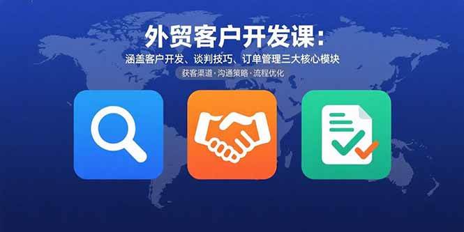 （15793期）外贸客户开发课：涵盖客户开发、谈判技巧、订单管理三大核心模块-三月轻创