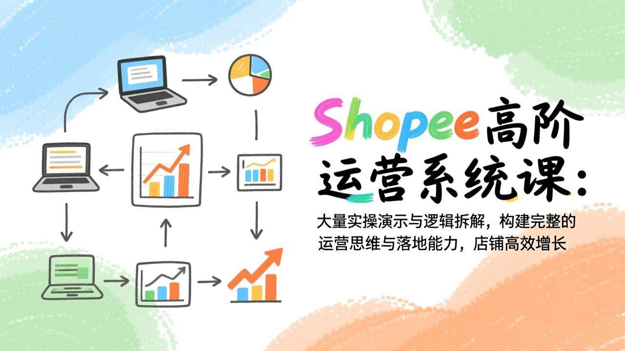 （17124期）Shopee高阶运营系统课：大量实操演示与逻辑拆解，构建完整的运营思维与落地能力，店铺高效增长-三月轻创